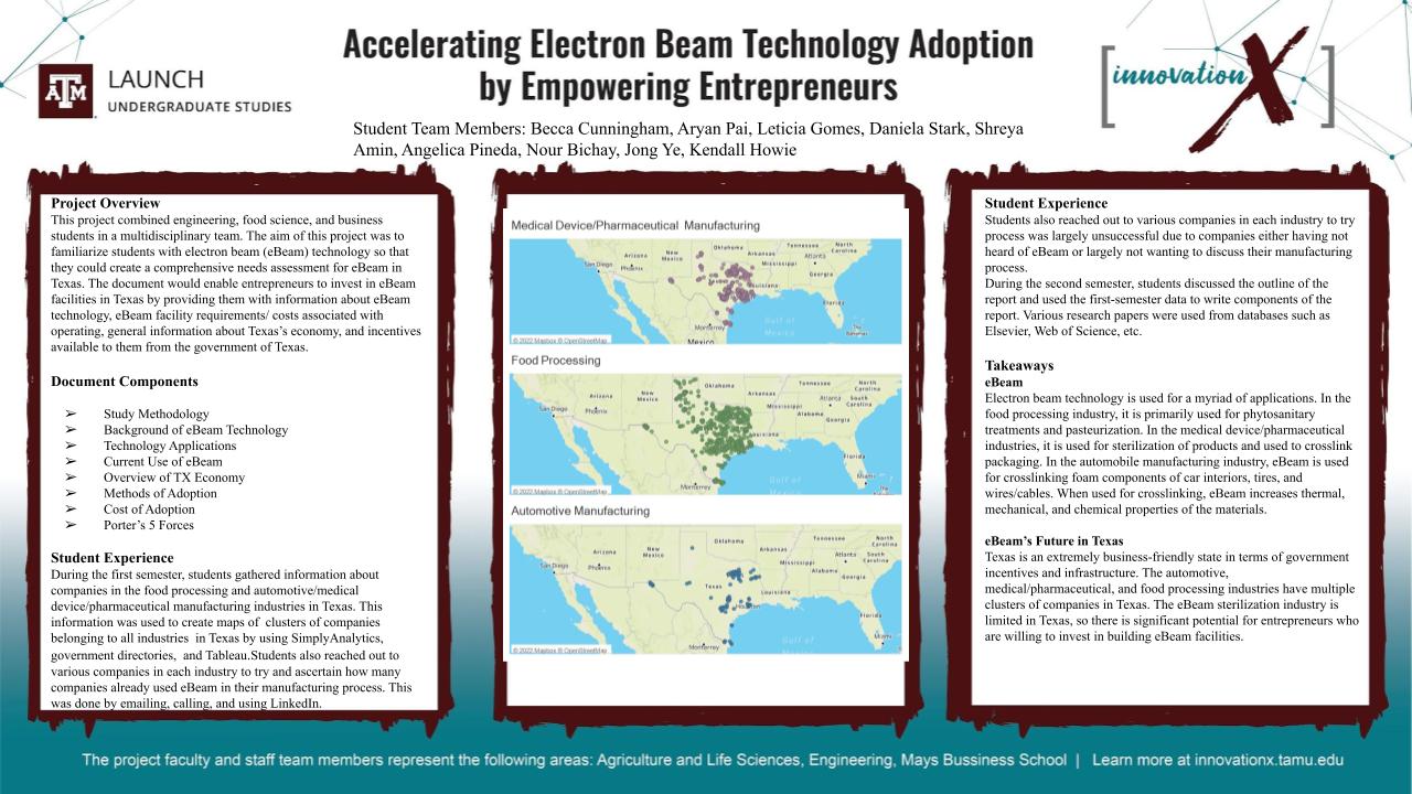 Poster for Accelerating Electron Beam
